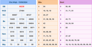 soi cầu XSMB ngày 16/09/2024