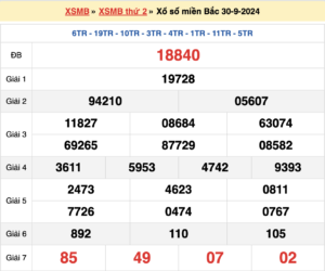 soi cầu 247- dự đoán kết quả xsmb  ngày 01/10/2024 miễn phí