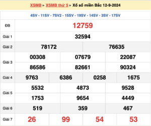 soi cầu XSMB ngày 13/09/2024 