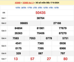 soi cầu xsmb ngày 17/09/2024