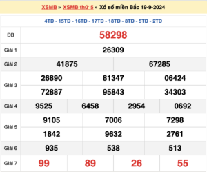 Soi cầu xsmb ngày 20/09/2024