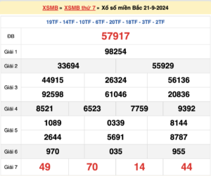  Soi cầu xsmb ngày 22/09/2024