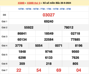 Rồng bạch kim 247-dự đoán kết quả miễn phí xsmb 