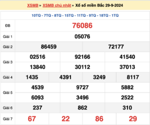 soi cau 247 -dự đoán kết quả xsmb ngày 30/09/2024 miễn phí 