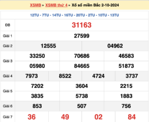 soi cầu 247- dự đoán kết quả xsmb ngày 03/10/2024 miễn phí